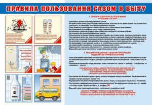 ПРАВИЛА ПОЛЬЗОВАНИЯ ГАЗОМ В БЫТУ