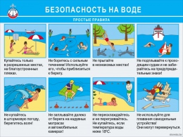 Безопасность на воде!