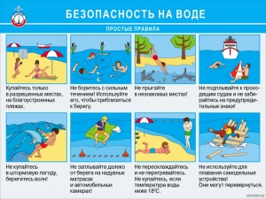Безопасность на воде!